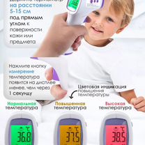 Бесконтактный термометр электронный